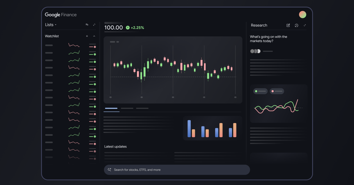 Сторінка Google Finance отримає оновлення за допомогою штучного інтелекту