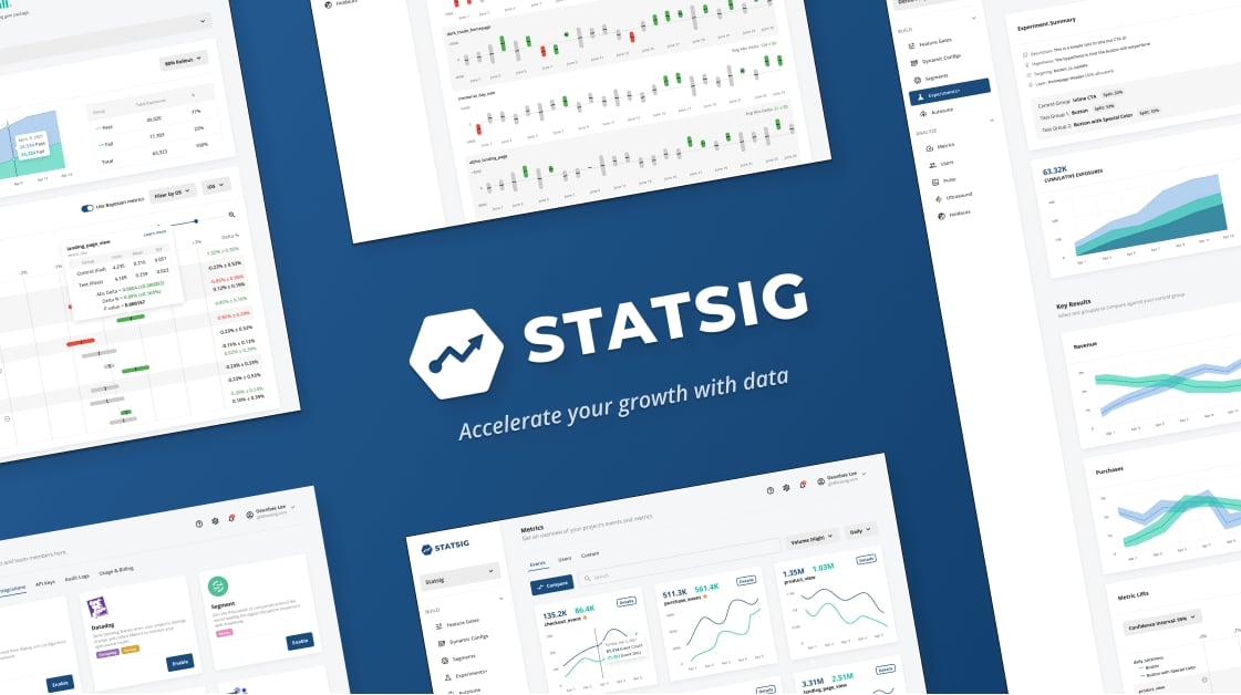 OpenAI придбає Statsig за $1,1 млрд та призначає CEO новим керівником напрямку додатків