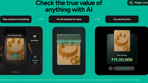 Fi Money’s “Чарівна Лінза” надає користувачам реальне уявлення про їхні чисті активи