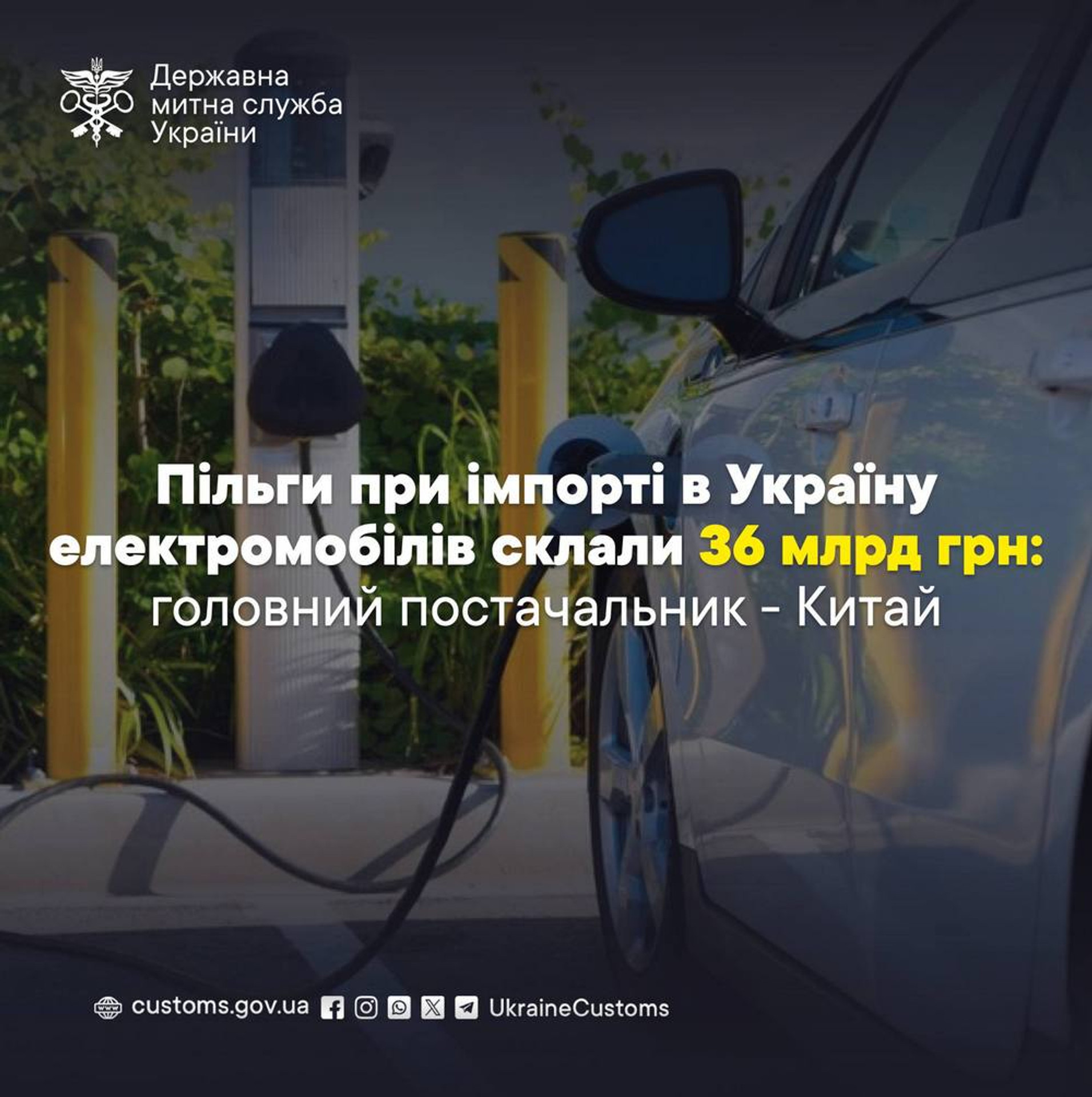 Імпорт електричних автомобілів в Україні: пільгові умови під час війни становлять 36 млрд грн