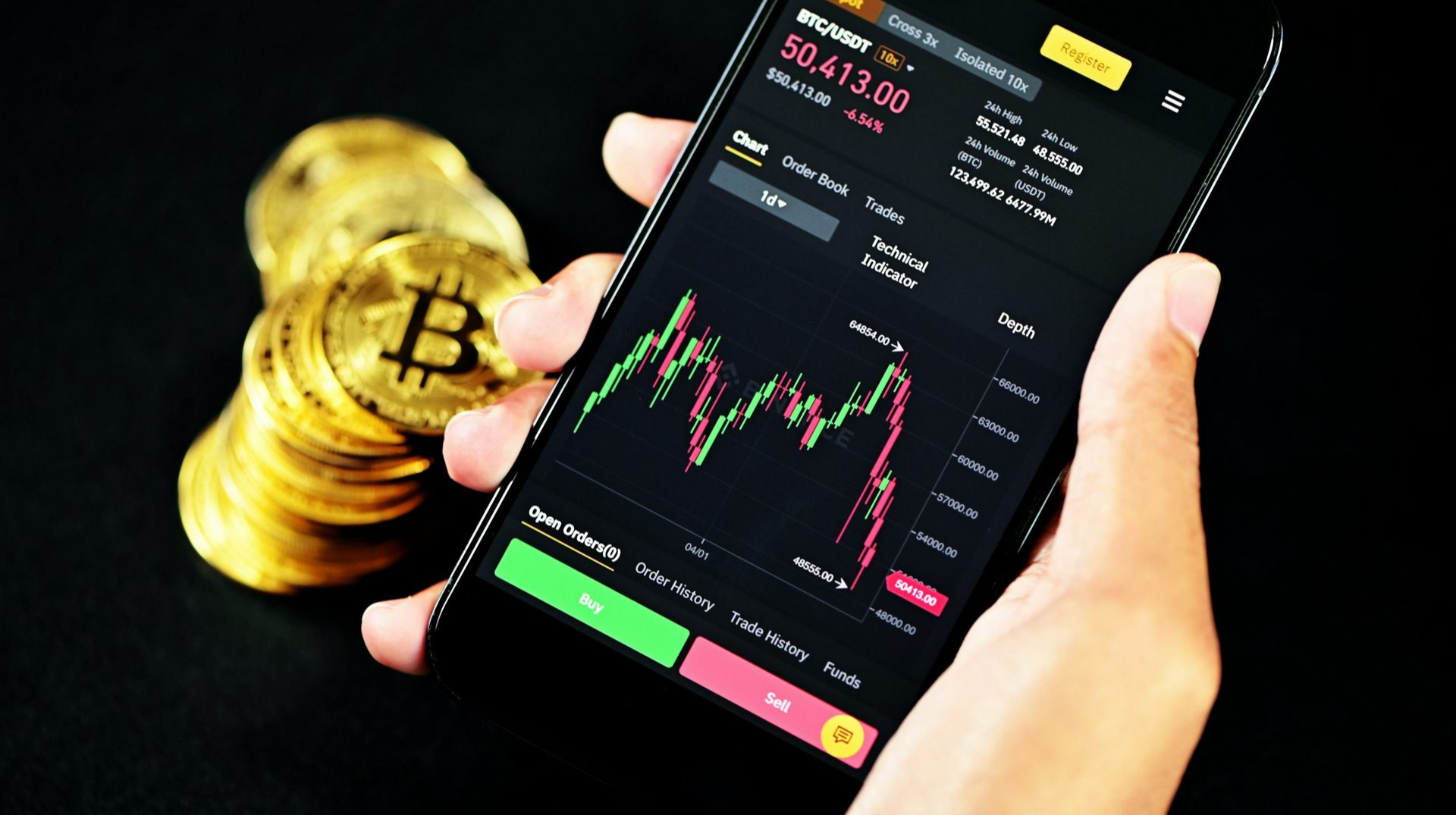 Криптобіржа відкрила можливості для молоді: акаунти для неповнолітніх уже доступні