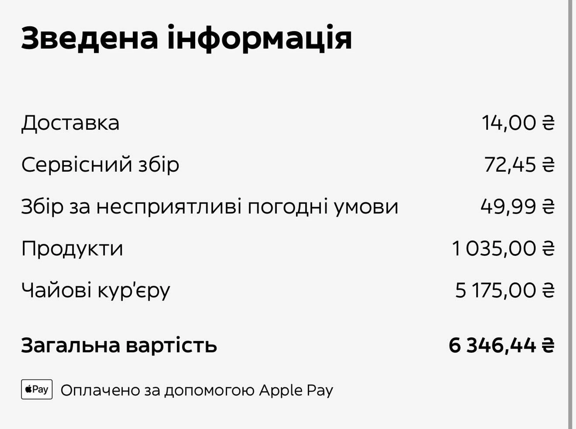 Glovo таємно знімає “чайові” з користувачів: що потрібно знати про нові платіжні хитрощі