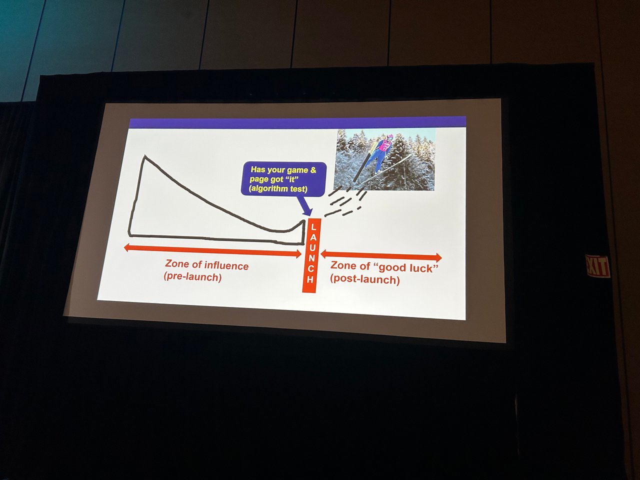 Секрети успішної сторінки на Steam: як стрибок на лижах допомагає привернути увагу гравців